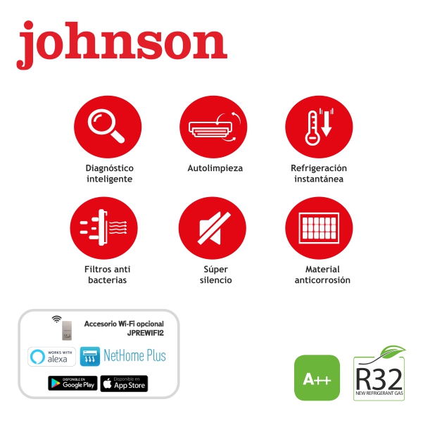 Aire acondicionado Johnson Multisplit J2-42/25/35K - Imagen 2